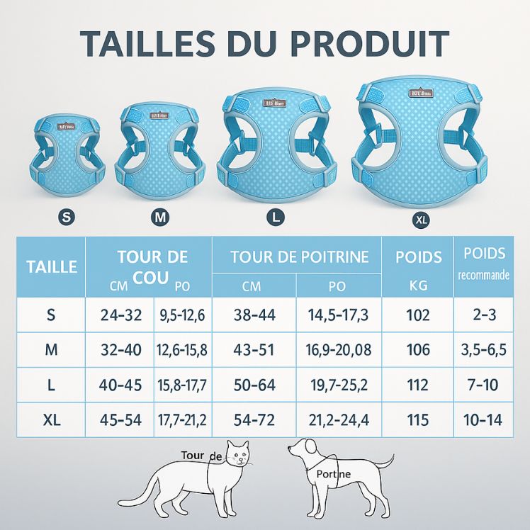 Un Harnais Chien – Confort, Sécurité et Maîtrise au Quotidien