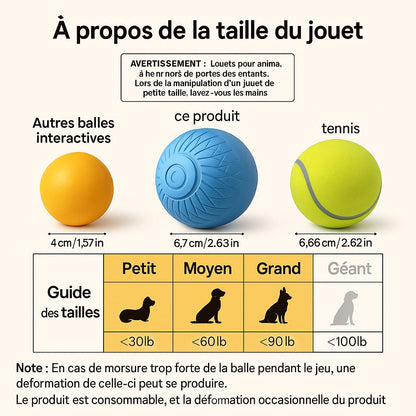 Smart Dog Toy Ball Automatic