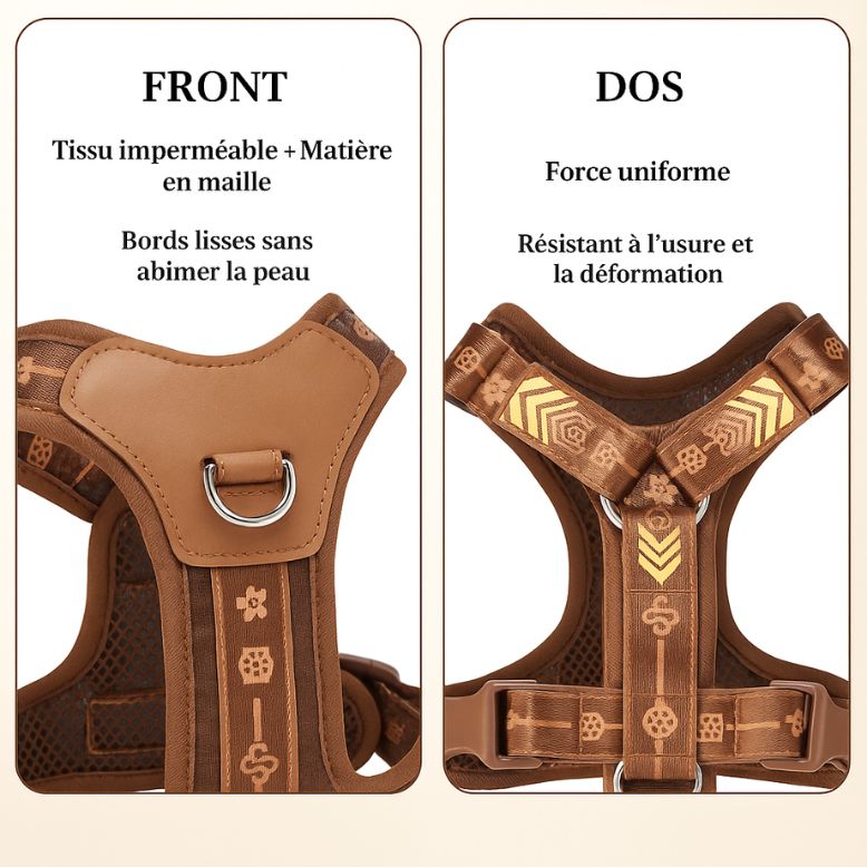 HP521-1--Classics Pet Dog Harness, Adjust with Durable Webbing, Anti-Deformation Alloy Ring, 4 Points Adjustable.