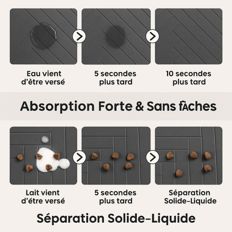 S（little kitten ）、M、L bsorbent Pet Feeding Mat, Waterproof Placemat for Dog & Cat Food & Water Bowls, Quick-Dry Rubber Backing