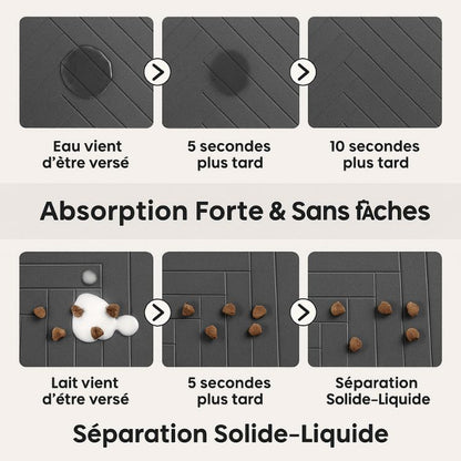 S（little kitten ）、M、L bsorbent Pet Feeding Mat, Waterproof Placemat for Dog & Cat Food & Water Bowls, Quick-Dry Rubber Backing