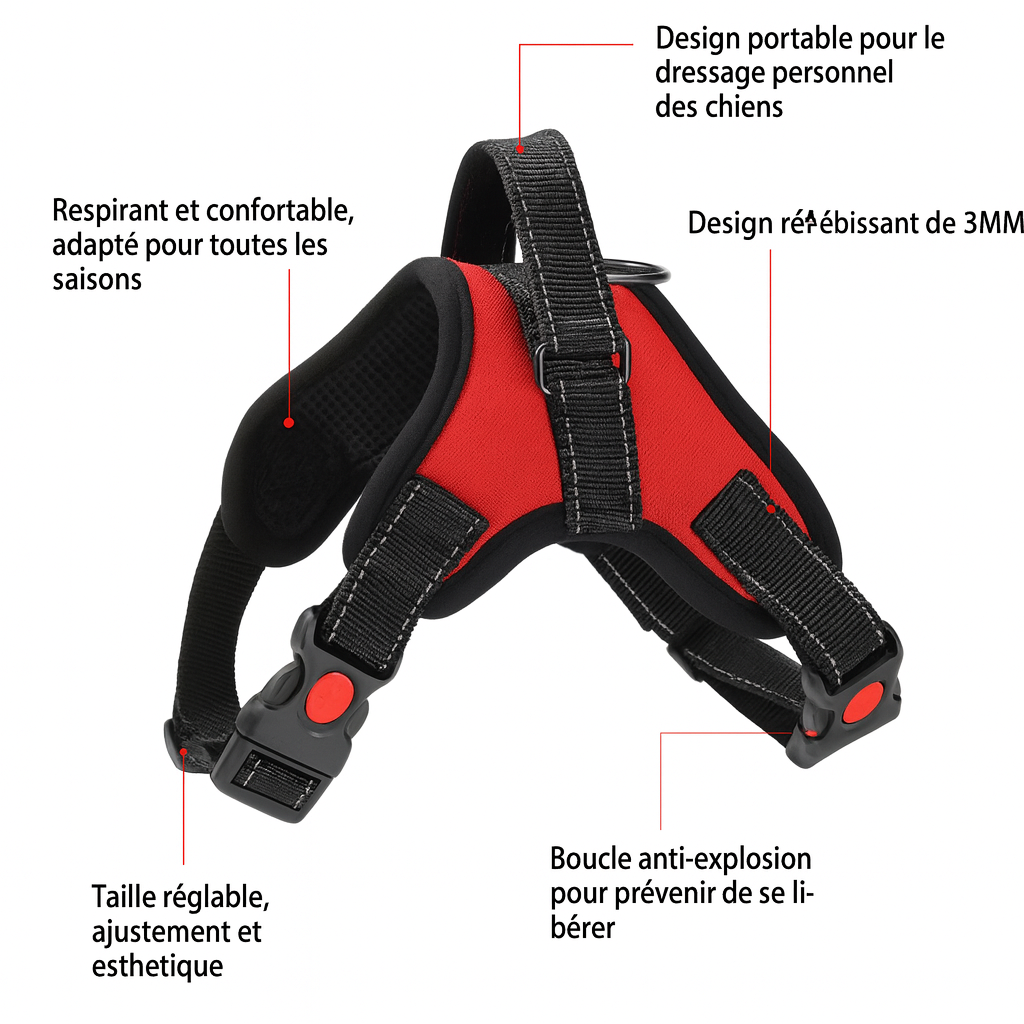 Saddle Dog Harness Reflective Adjustable Pet Harness No Pull Walking Training Small Medium Large Big Dogs Chest Strap Product